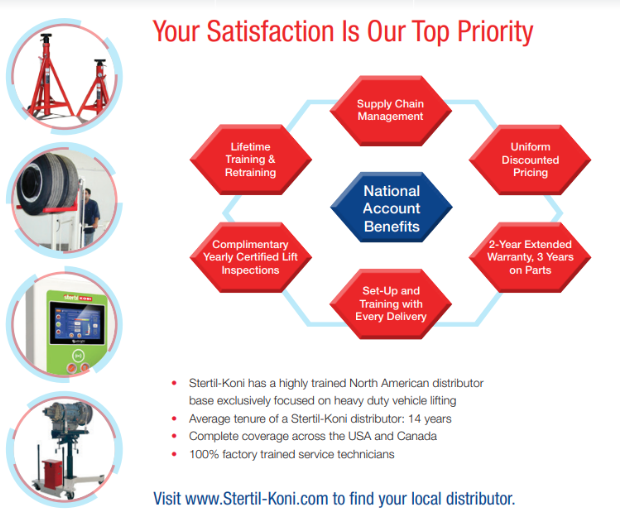 Your Satisfaction Is Our Top Priority